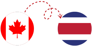 Envía tus paquetes desde Canadá a Costa Rica